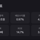 다만상회