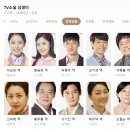 (주)니다엔터테인먼트 | 선재업고튀어(선업튀) 주연배우들 완전분석+실제연애+차기작