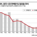 인정프린스(아) 이미지