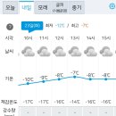 RE:［시리즈도보］속리산둘레길 1차 1월 23일(화) 구병산옛길 [참조사항] &amp; [날씨예보] 이미지