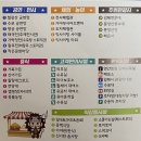 인제어린이집(정문) | [김해 가야테마파크] 입장료, 어드벤처 및 각종시설 이용 팁, 아이들이 좋아하는 승마와 어드벤처