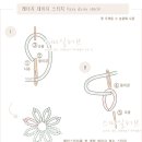 자수놓기 이미지