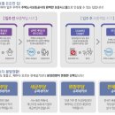 마도현대서비스 이미지