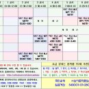 와이트리문화센터 Daum카페