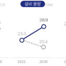 우진정비 이미지