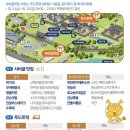 백제문화로 | 비 오는 날 다녀온 부여 백제문화축제 후기