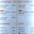 북창동순두부 롯데월드점 | [잠실] 북창동순두부 롯데월드점 후기