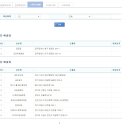 CU울산동부점 이미지