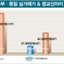 광교산자이 이미지