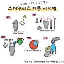 휘드헨느