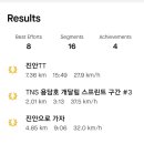 진안읍 1348 이미지