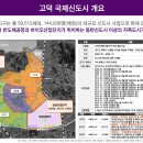 헤리움시그니어오피스텔 티스토리