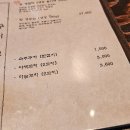 7일간의양심