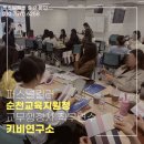 전문 행정사 문화균 | 퍼스널컬러 강연 후기｜순천교육지원청 교무행정사 연수 사례 및 교육 효과 정리