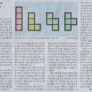 수학의이상