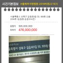 성북-길음-3675 이미지