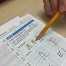 동부건강생활지원센터 | 서산시 동부건강생활지원센터 자세검사와 상담