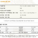 선수촌로 145 이미지