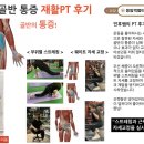 TR 멀티짐 이미지