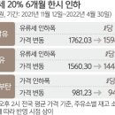 경동에너지(주) 이미지
