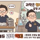 1등급과학학원 - 구미시 공원로 372 | 1등급과학학원