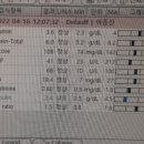 25시 죽곡동물병원 이미지