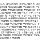 명동 킹콩호텔