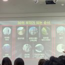 송기 이미지