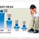 김성환법무사사무소 이미지