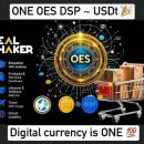 박수명: 스테이블 코인 원(ONE) 화폐의 역사 이미지