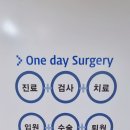 위례상쾌한이비인후과의원 네이버블로그