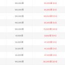 와이에스컴퍼니 이미지