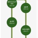 송내역 공공자전거 대여소 | 부천 안중근공원 자전거 무료대여소, 중국대련여행 가볼만한곳 뤼순형무소