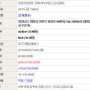 차상로-3 이미지