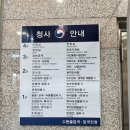 진로 행정사사무소 이미지