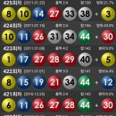 현대장미슈퍼 이미지