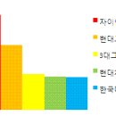현대플러스(주) 이미지