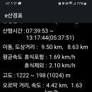 표충사2 이미지