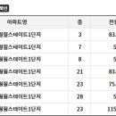 석천설비 이미지