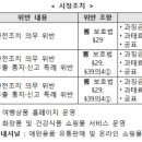 디에이치인터내셔널