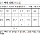그린골프 이미지