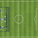 ＜U15 훈련＞11월21일 (목) 경기 상황 훈련 이미지