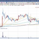 이노바이오팜 이미지