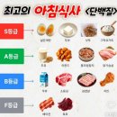 저속노화 식사의 기본 '드실것 &amp; 피할것' 이미지