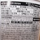 GS25 언양남부점 이미지