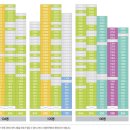 가야롯데캐슬 골드아너 이미지
