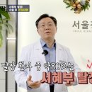 수지항외과의원 이미지