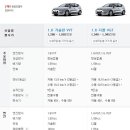 현대영통써비스