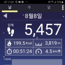 중계동평생학습관 이미지