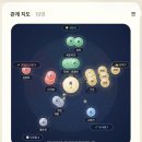 X인터넷피시방 | 8월 上. 서울 마지막 약속들